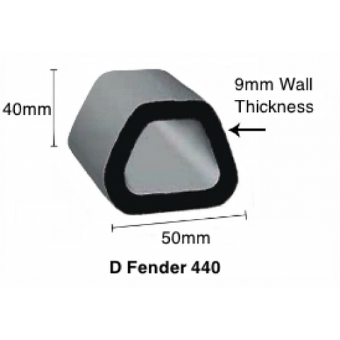 D Fender Per Metre
