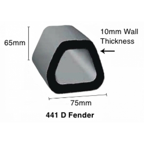 D Fender Per Metre
