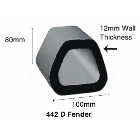 D Fender Per Metre