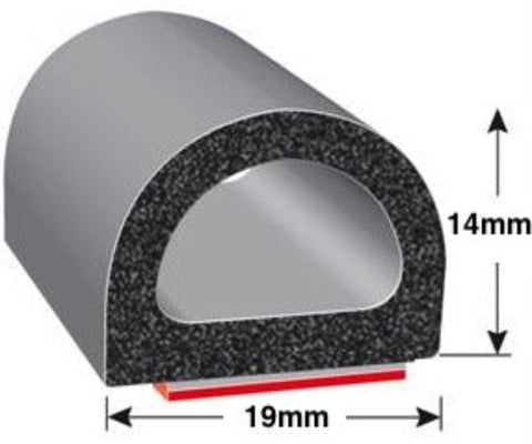 Self Adhesive EPDM Seals