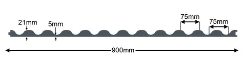 Infill Strips for Corrugated Roof Sheets (Pack of 10)