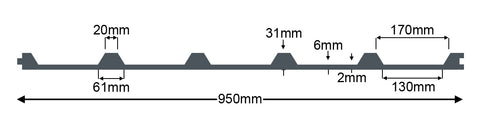 Infill Strips for Trimdeck Roof Sheets (Pack of 12)